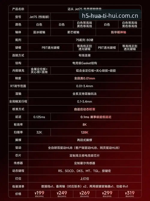 华体会体育2025版CN注册登录深度评测：从踩坑到避坑的实用指南